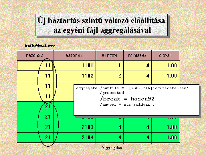 aggregálás