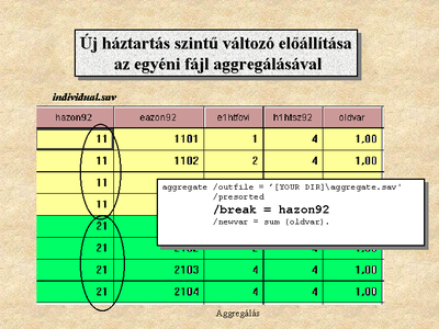 aggregálás